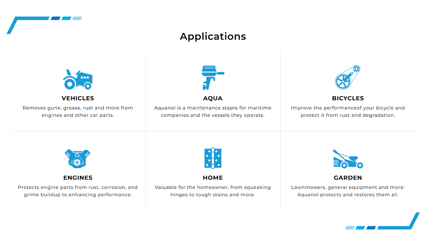 AQUANOL MAINTENANCE SPRAY