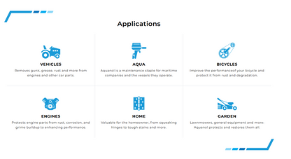 AQUANOL MAINTENANCE SPRAY