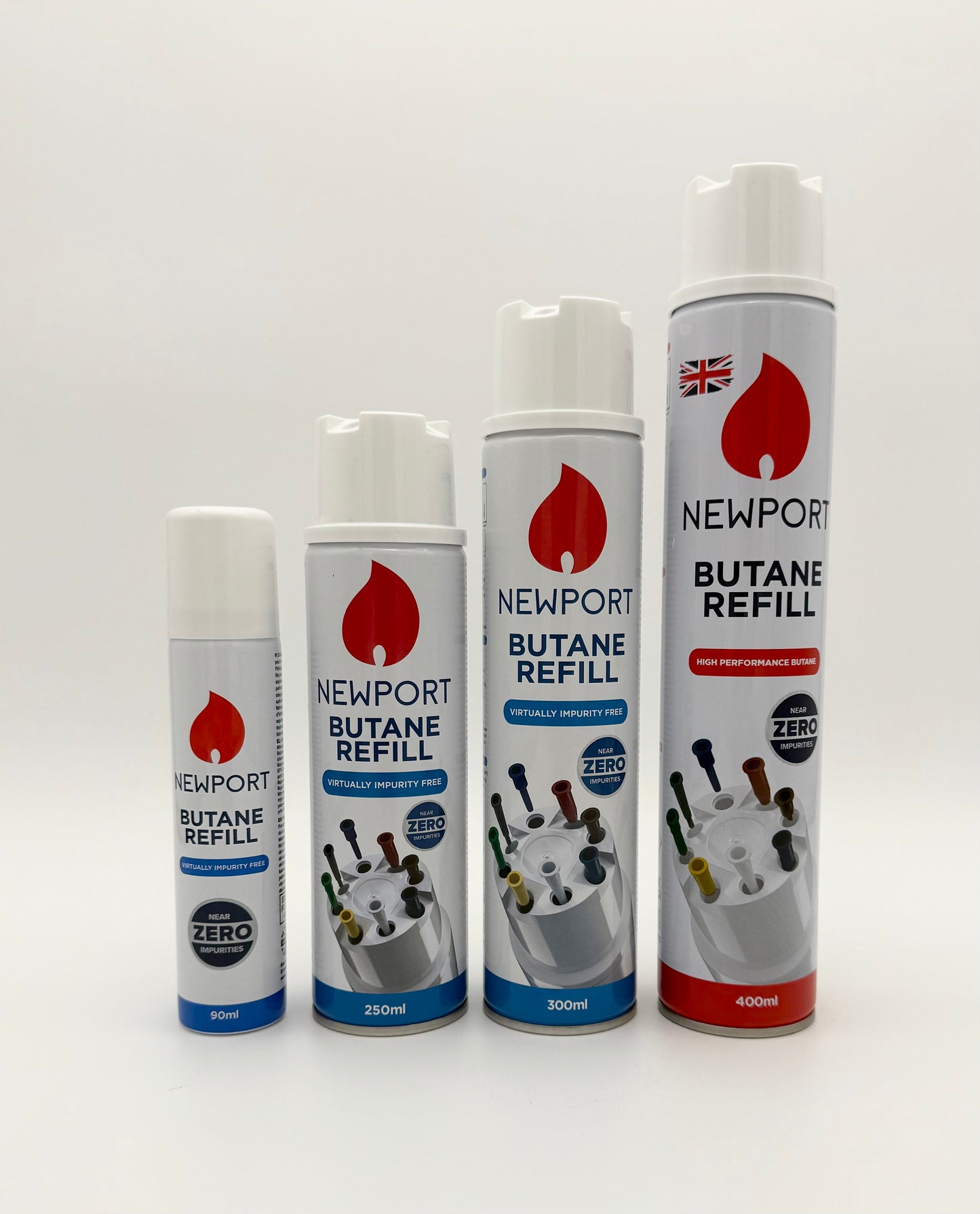 NEWPORT HIGH PERFORMANCE