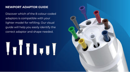 NEWPORT BUTANE 300ML